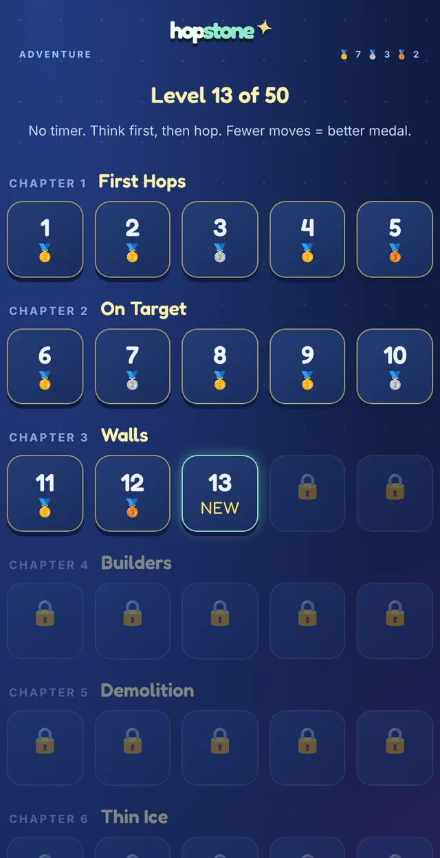 Hopstone Adventure level overview with chapters, medals and locked levels